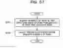 Fig. 58 - Method for deploying task to node based on execution completion point, task deployment apparatus and storage medium