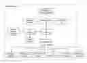 Fig. 01 - Accessing data in accordance with an execution deadline