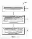 Fig. 08 - Adjustment of the number of central processing units to meet performance requirements of an I/O resource
