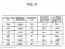 Fig. 07 - Information processing apparatus, processing distribution method, and storage medium