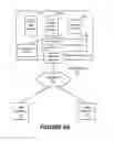 Fig. 07 - Dynamically configuring a process based on environmental characteristics monitored by a mobile device