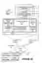 Fig. 08 - Dynamically configuring a process based on environmental characteristics monitored by a mobile device