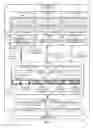 Fig. 02 - Free page hinting with multiple page sizes