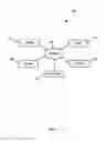 Fig. 02 - Hybrid virtual machine configuration management