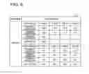 Fig. 07 - INFORMATION PROCESSING APPARATUS AND INFORMATION PROCESSING SYSTEM