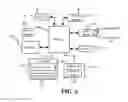 Fig. 06 - Method for communication in operating system and related products