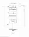 Fig. 06 - Decoder architecture for quantum error correction