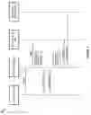 Fig. 04 - EFFICIENT VERSIONED OBJECT MANAGEMENT