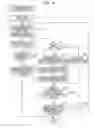 Fig. 20 - LOG MANAGEMENT APPARATUS, AND LOG MANAGEMENT METHOD