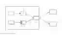 Fig. 02 - System board for a computer system, computer system having such a system board and method of out-of-band monitoring of a computer system