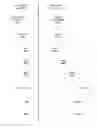 Fig. 01 - Integrated software testing and deployment tracker