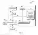 Fig. 08 - Employing code overlays to facilitate software development