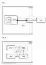 Fig. 02 - Method of configuring a test device designed to test an electronic control unit, and a configuration system