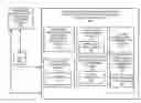 Fig. 01 - Continuous integration and continuous deployment system failure analysis and resolution