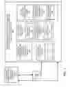 Fig. 02 - Continuous integration and continuous deployment system failure analysis and resolution