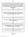 Fig. 07 - Continuous integration and continuous deployment system failure analysis and resolution