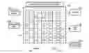 Fig. 01 - Reducing read-write interference by adaptive scheduling in NAND flash SSDs