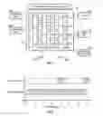 Fig. 02 - Reducing read-write interference by adaptive scheduling in NAND flash SSDs