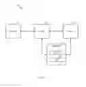 Fig. 02 - Intelligent data prefetching using address delta prediction