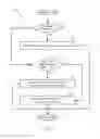 Fig. 10 - Intelligent data prefetching using address delta prediction