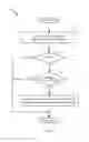 Fig. 11 - Intelligent data prefetching using address delta prediction