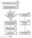 Fig. 06 - Maintaining track format metadata for target tracks in a target storage in a copy relationship with source tracks in a source storage
