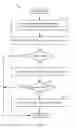 Fig. 08 - EXPEDITING CACHE MISSES THROUGH CACHE HIT PREDICTION