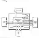 Fig. 01 - ADAPTIVE CACHING IN A STORAGE DEVICE