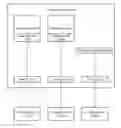 Fig. 01 - Method, apparatus, and computer-readable medium for implementation of a universal hardware-software interface
