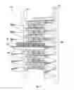 Fig. 06 - TECHNOLOGIES FOR LOCAL DISAGGREGATION OF MEMORY