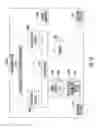 Fig. 11 - TECHNOLOGIES FOR LOCAL DISAGGREGATION OF MEMORY