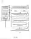 Fig. 20 - TECHNOLOGIES FOR LOCAL DISAGGREGATION OF MEMORY