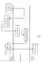 Fig. 02 - Data transmission method and apparatus used in virtual switch technology