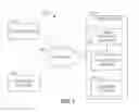 Fig. 02 - Adaptable user interface layout