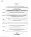Fig. 33 - METHOD FOR EDITING CHARACTERS ON SMART DEVICE INCLUDING TOUCH SCREEN AND SMART DEVICE FOR IMPLEMENTING SAME