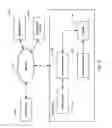 Fig. 06 - Natural language processing and data set linking
