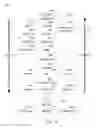 Fig. 09 - Deep hybrid neural network for named entity recognition