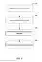 Fig. 05 - Natural language processing of unstructured data