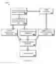 Fig. 06 - Translating a current document using a planned workflow associated with a profile of a translator automatically selected by comparing terms in previously translated documents with terms in the current document