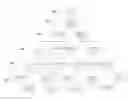 Fig. 01 - Automatic semantic rating and abstraction of literature