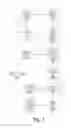 Fig. 02 - Automatic semantic rating and abstraction of literature