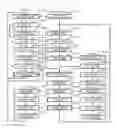 Fig. 35 - Translation support system