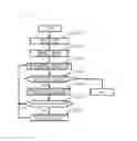 Fig. 22 - Translation support system