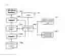 Fig. 30 - Translation support system