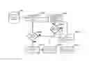 Fig. 32 - Translation support system
