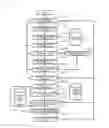 Fig. 26 - Translation support system