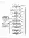 Fig. 27 - Translation support system