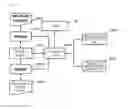 Fig. 30 - Translation support system