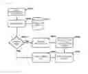 Fig. 31 - Translation support system