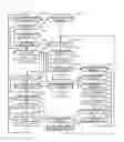 Fig. 34 - Translation support system